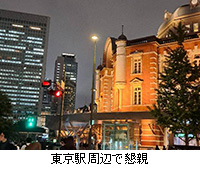 写真: