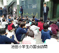 写真：池田小学生の国会訪問