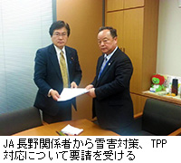 写真：JA長野関係者から雪害対策、TPP対応について要請を受ける