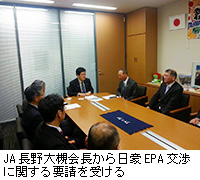 写真：JA長野大槻会長から日豪EPA交渉に関する要請を受ける