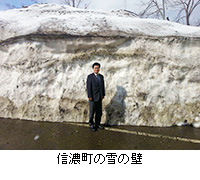 写真：信濃町の雪の壁