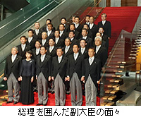 写真：総理を囲んだ副大臣の面々