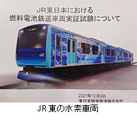 写真：JR東の水素車両