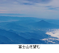 写真：富士山を望む
