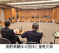 写真：長野県関係６団体と意見交換
