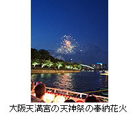 写真：大阪天満宮の天神祭の奉納花火
