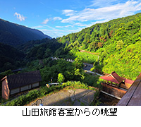 写真：山田旅館客室からの眺望