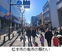写真：松本市の飴市の賑わい
