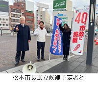 写真：松本市長選立候補予定者と