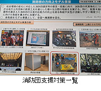 �ʐ^�F���h�c�x���΍�ꗗ