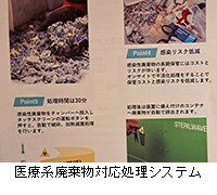 �ʐ^�F��Ìn�p�����Ή������V�X�e��