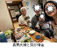 写真:長男夫婦と孫が帰省