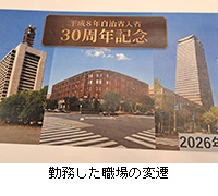 写真:勤務した職場の変遷