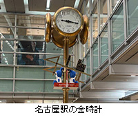 写真:名古屋駅の金時計